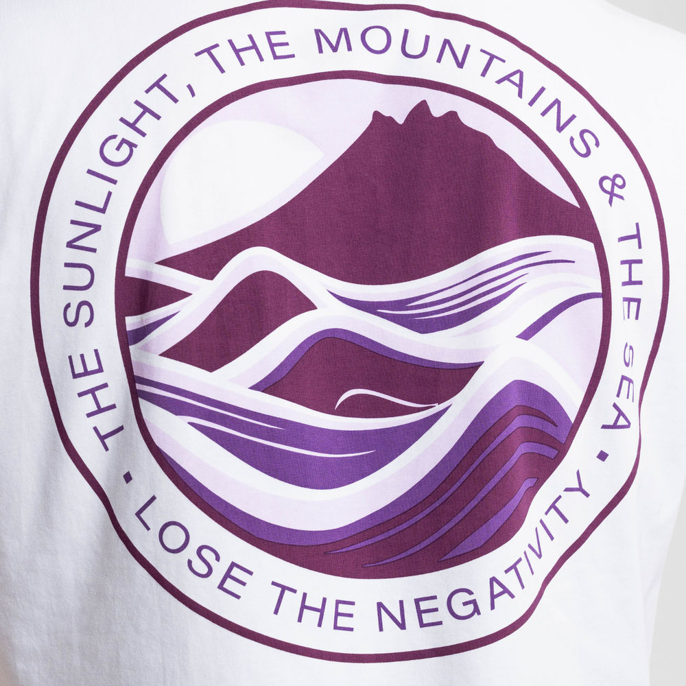 Where Strength Meets Style. Unleash your power with Lavender, the range that redefines performance with elegance. Designed for those who move with purpose and train with intention. Lavender: Own your rhythm. Wear your strength. All A7 Powerlifting Equipment shipping to UK, Norway, Switzerland and Iceland.