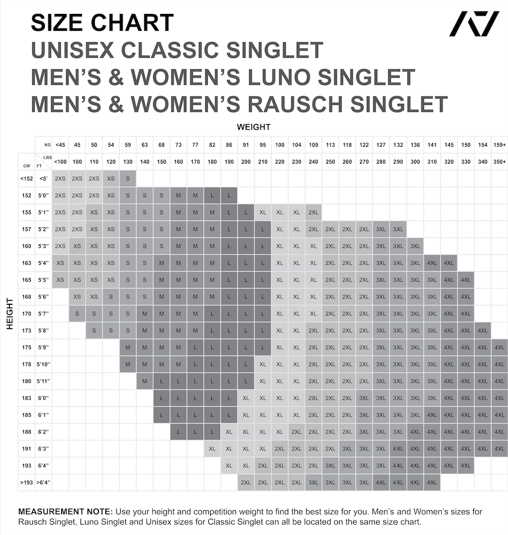 A7 IPF Approved Domino Rausch singlet features extra lat mobility, side panel stitching to guide the squat depth level and curved panel design for a slimming look. The Mens cut singlet features a tapered waist and additional quad room. The IPF Approved Kit includes Luno Powerlifting Singlet, A7 Meet Shirt, A7 Zebra Wrist Wraps, A7 Deadlift Socks, Hourglass Knee Sleeves (Stiff and Rigor Mortis Knee Sleeves). All A7 Powerlifting Equipment shipping to UK, Norway, Switzerland and Iceland.