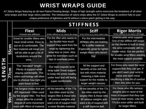 
                      
                        Zebra Wrist Wraps - IPF Approved - Tides
                      
                    
